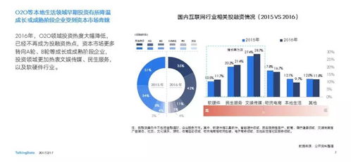 2016年移動互聯(lián)網(wǎng)產(chǎn)品技術開發(fā)趨勢與格局分析
